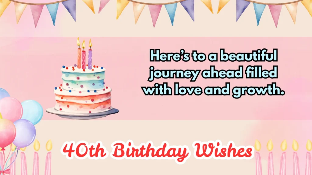 40th birthday wishes